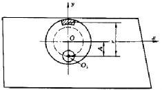 圓振動(dòng)篩相位關(guān)系 圓振動(dòng)篩相位關(guān)系.jpg