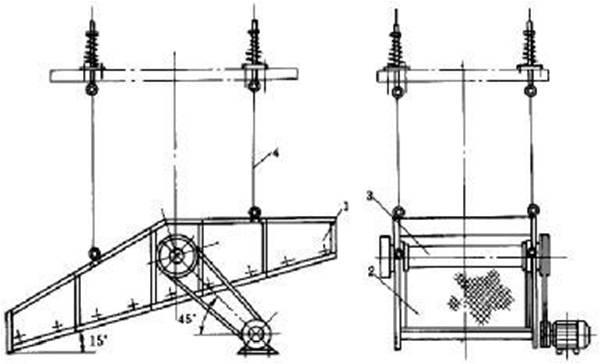 懸掛式圓振動(dòng)篩 懸掛式圓振動(dòng)篩.jpg