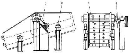 座式圓振動(dòng)篩 座式圓振動(dòng)篩.jpg